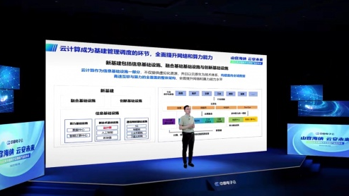 官宣！中国电子云正式发布IT产品